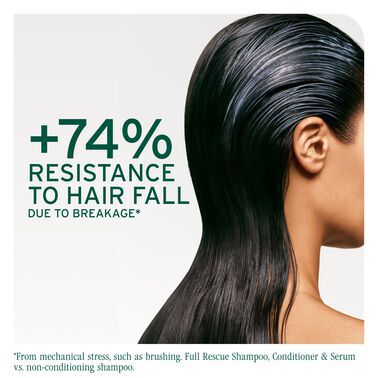 Full Rescue Densifying Leave-In Spray - Biolage Renovation NZ | L'Oréal Partner Shop
